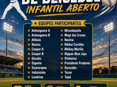 4campeonatobrasileirointerclubesinfaltilaberto