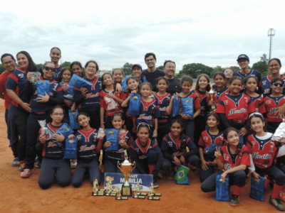 equipeazul